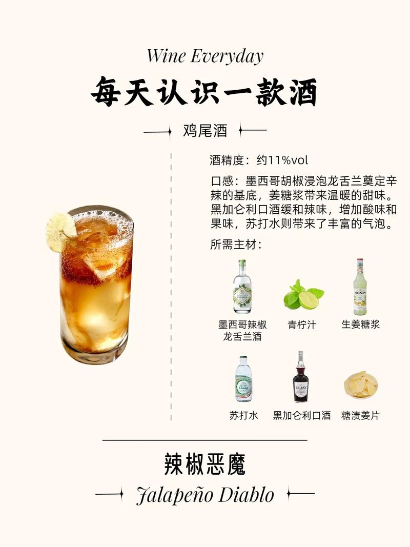 调酒大师游戏攻略调酒配方大全分享