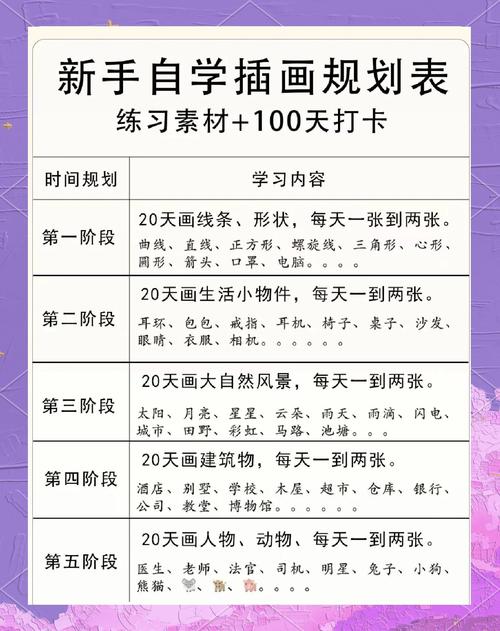 新生活计划版本大全 从入门到精通的生活指南