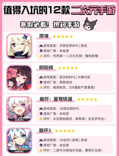 热拉可爱二次元妻子安卓版玩法攻略大全