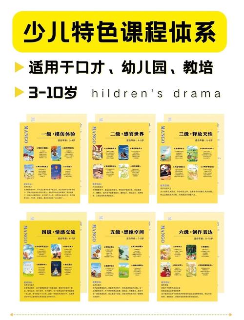 表演课游戏攻略解析 轻松掌握表演核心要点