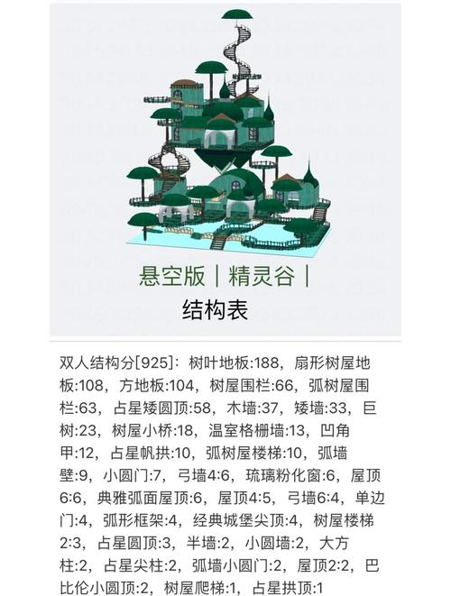 精灵谷官方正式版下载最新版 快速下载安装教程分享