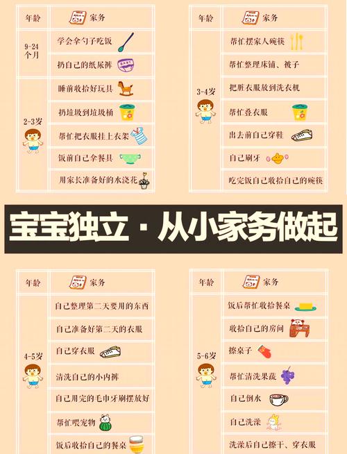 家庭事务版本大全