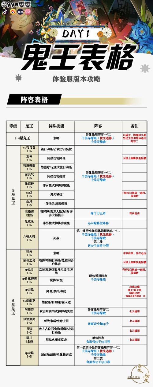 退魔女神安卓版下载地址及安装步骤详解