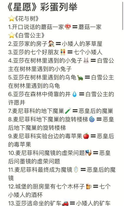 祈愿之旅游戏攻略隐藏任务与彩蛋揭秘