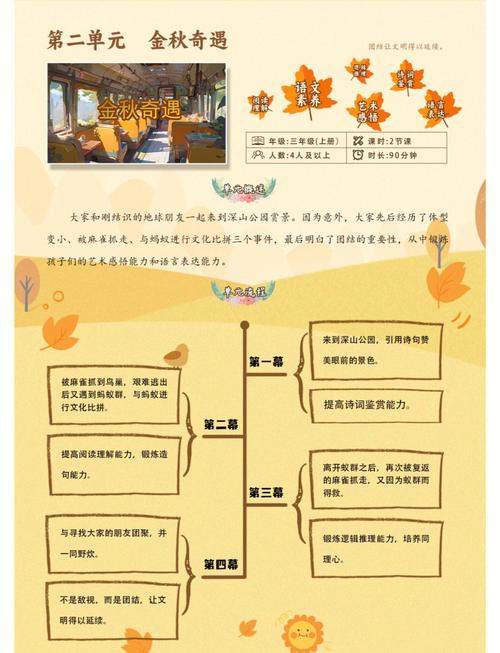 表演课版本大全对比 教你如何选择最佳教材