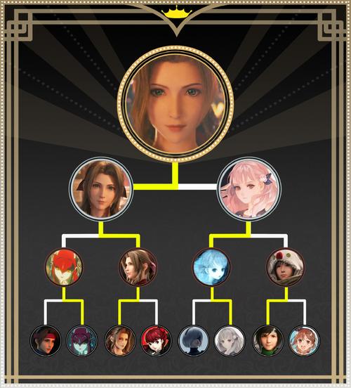 爱丽丝传说下载地址教程 手把手教你如何安装游戏