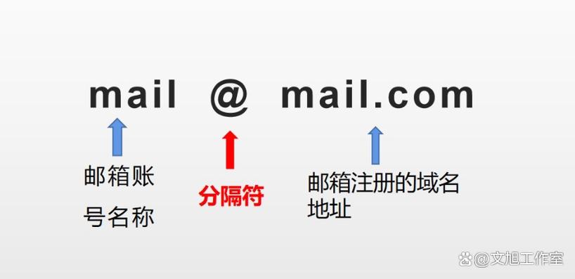 神秘电子邮件官方网站靠谱吗 用户真实评价曝光