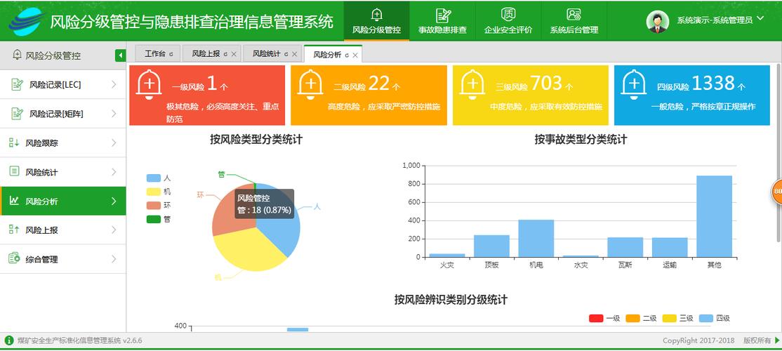 脆弱的女性安卓系统存在哪些安全隐患