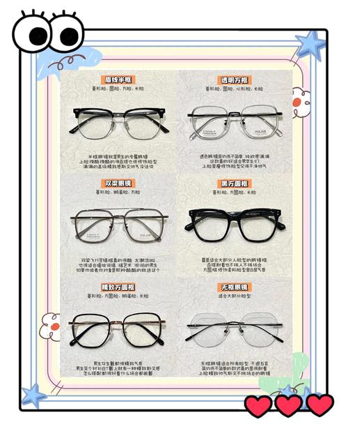 神器眼镜官方网站教你如何挑选最适合的眼镜