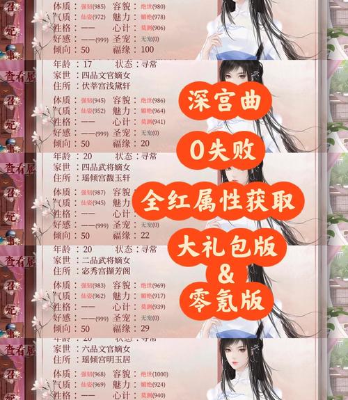 真红玛瑙游戏介绍 新手必看的游戏攻略与技巧分享