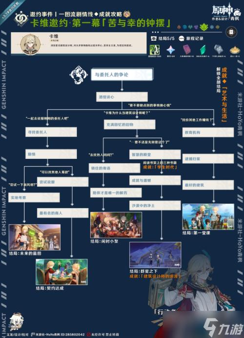 母上攻略1重置版绅士游戏剧情解析与角色介绍