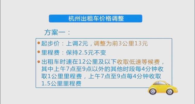 成为出租车司机最新版本是多少 报名流程和费用详解