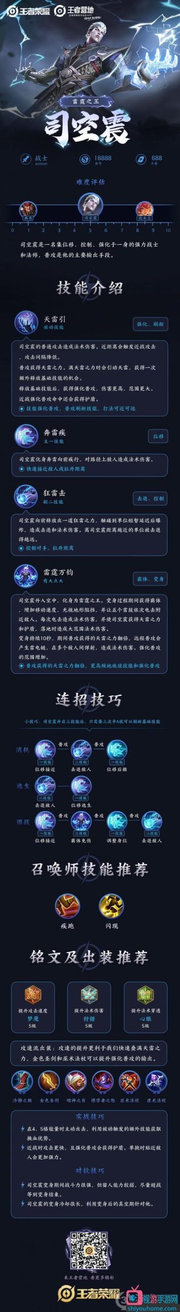 退魔女神官方网站角色介绍和技能解析