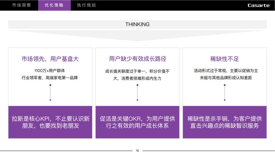 更好还是更糟官方网站用户体验对比分析