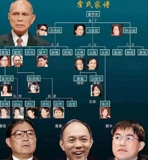 家族事业游戏介绍家族企业经营的策略与心得