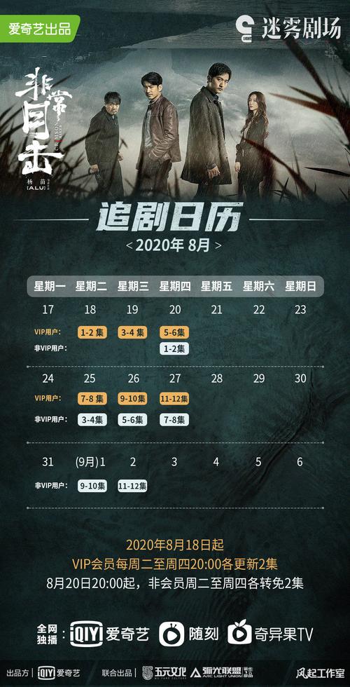 樱姬1-4最新更新时间 追剧日历抢先看