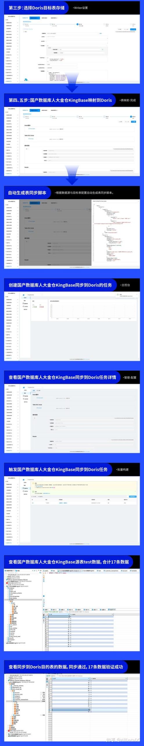 更好还是更糟官方网站改版前后功能大比拼