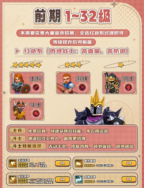 青龍劍姬傳战斗系统详解 角色培养与技能搭配攻略