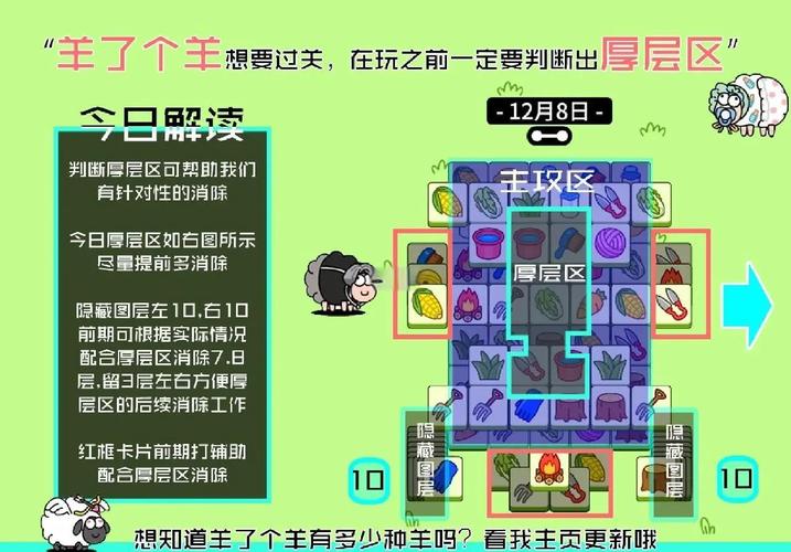 更好还是更糟游戏攻略全关卡难点解析与打法推荐