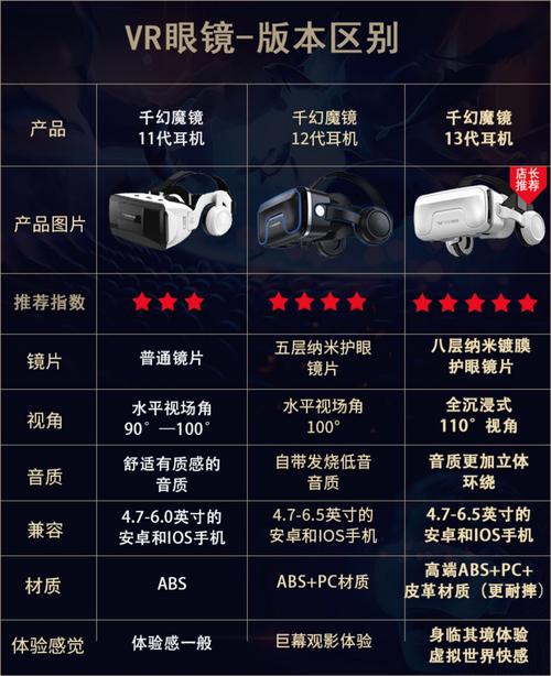 神器眼镜游戏介绍带你体验未来科技的游戏眼镜