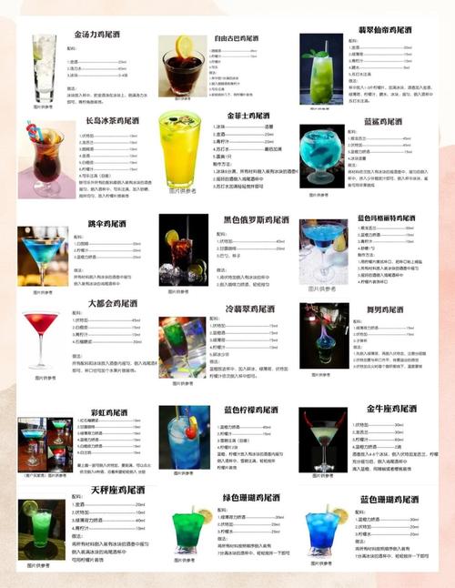 调酒大师游戏攻略高手分享调酒配方大全