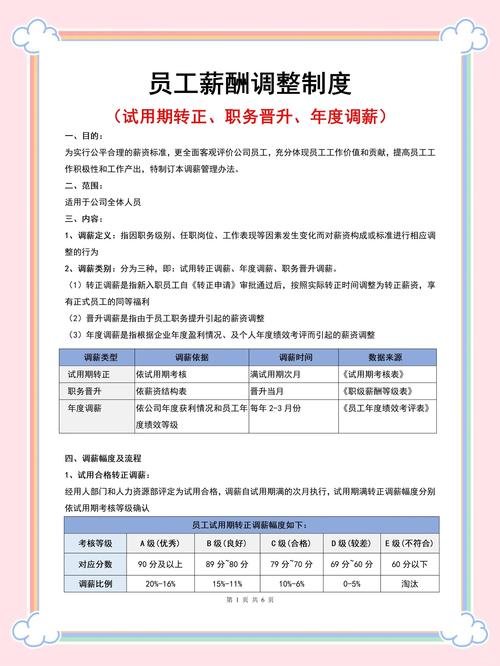 职场是我的后宫版本大全掌握这些技巧升职加薪