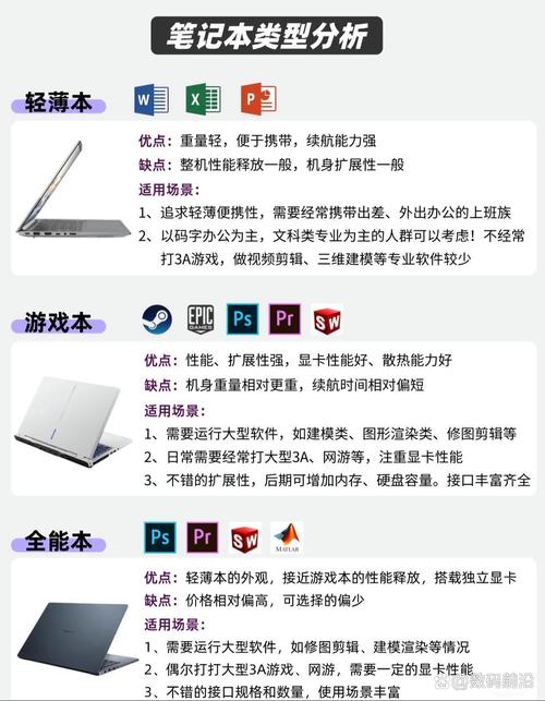 更好还是更糟版本大全 如何挑选最佳版本