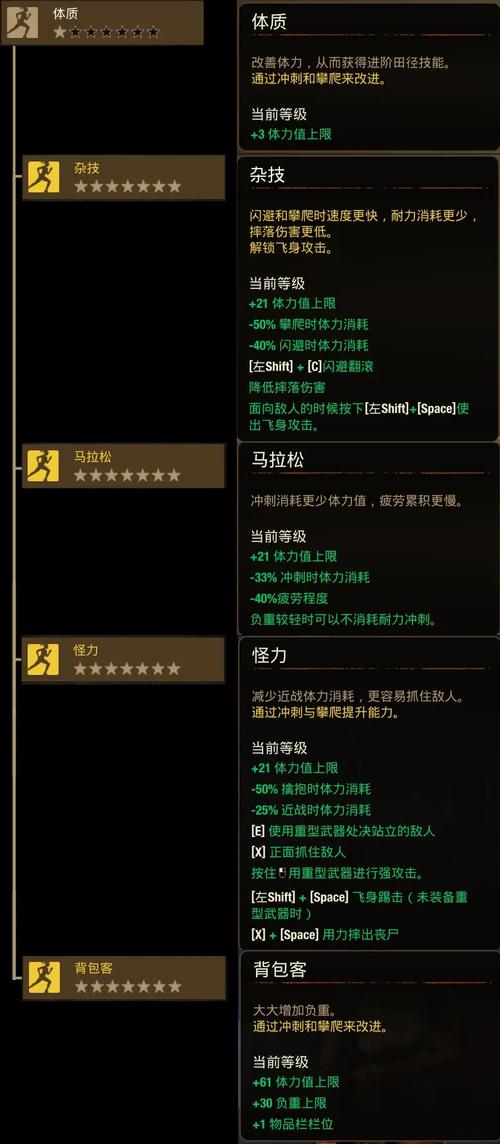 腐败王国游戏官网常见问题解答大全