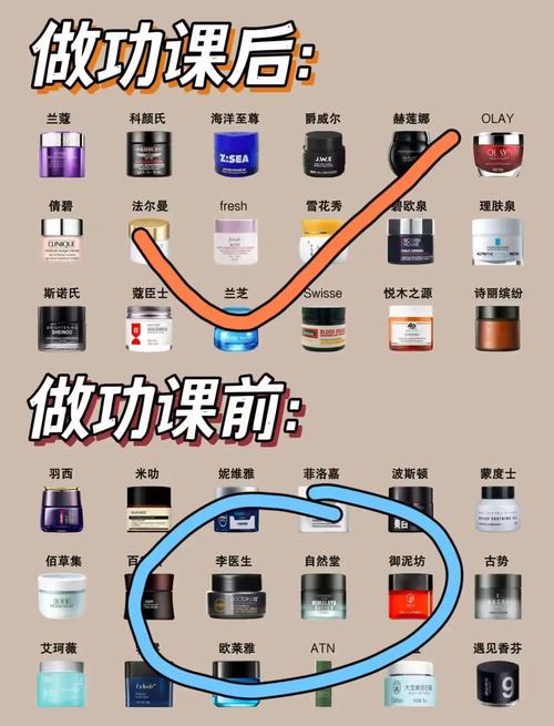 更好还是更糟版本大全 详细评测与推荐