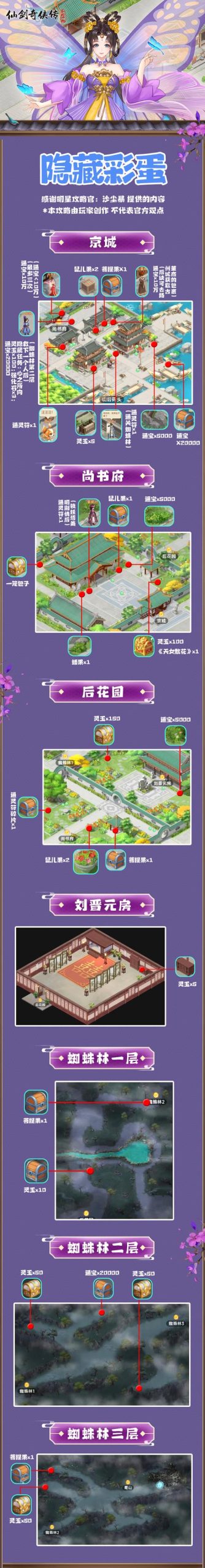 屌丝猎艳记1最新版本角色攻略与隐藏彩蛋