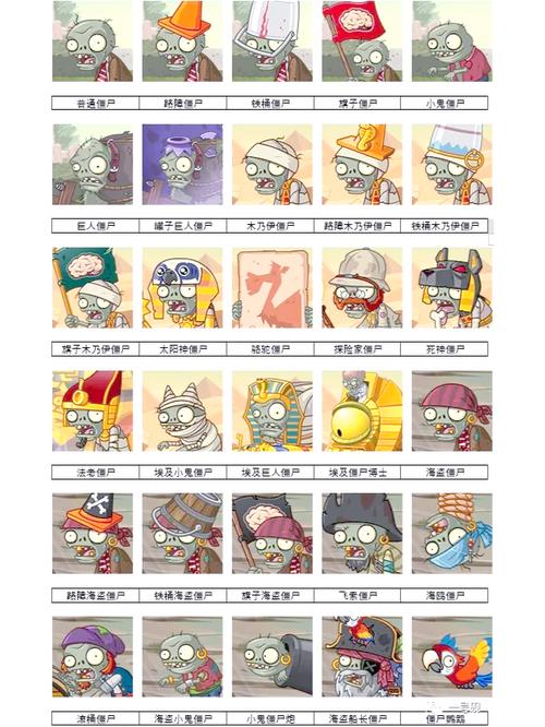 屍游戏介绍剧情与角色设定全解析