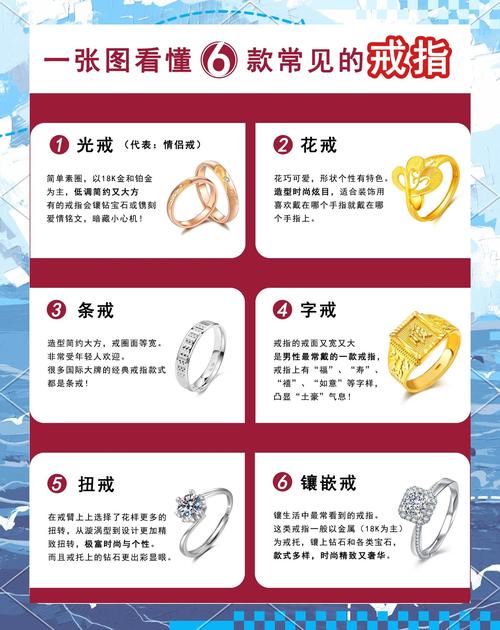 欲望之戒版本大全 了解每一款戒指的特点