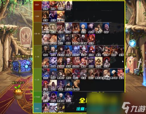 真红玛瑙杨过游戏职业选择推荐和加点攻略