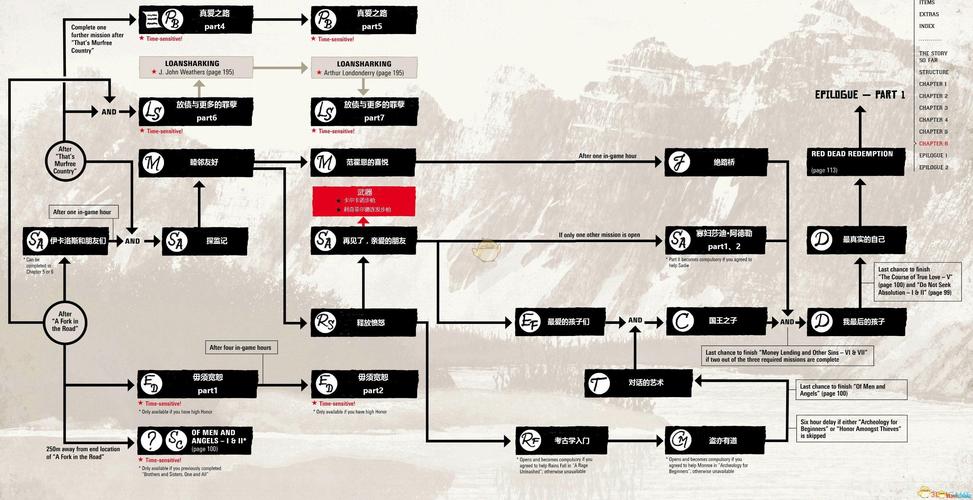 自宅警备员在哪下载 详细步骤图文指南