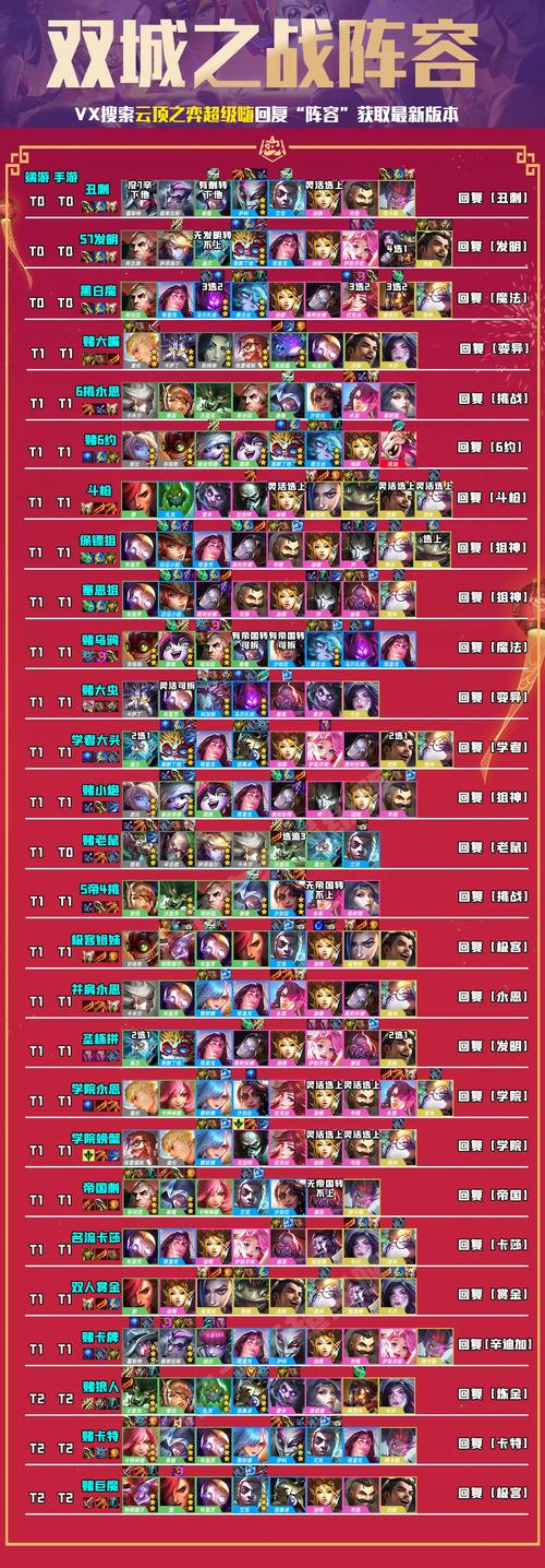 特務退魔忍安卓最新版本更新 新增内容抢先看