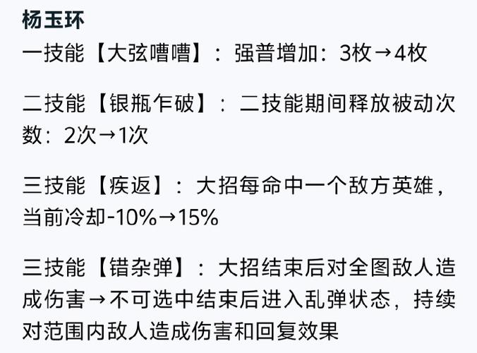 玩转命中注定的召唤术杨过游戏技巧分享