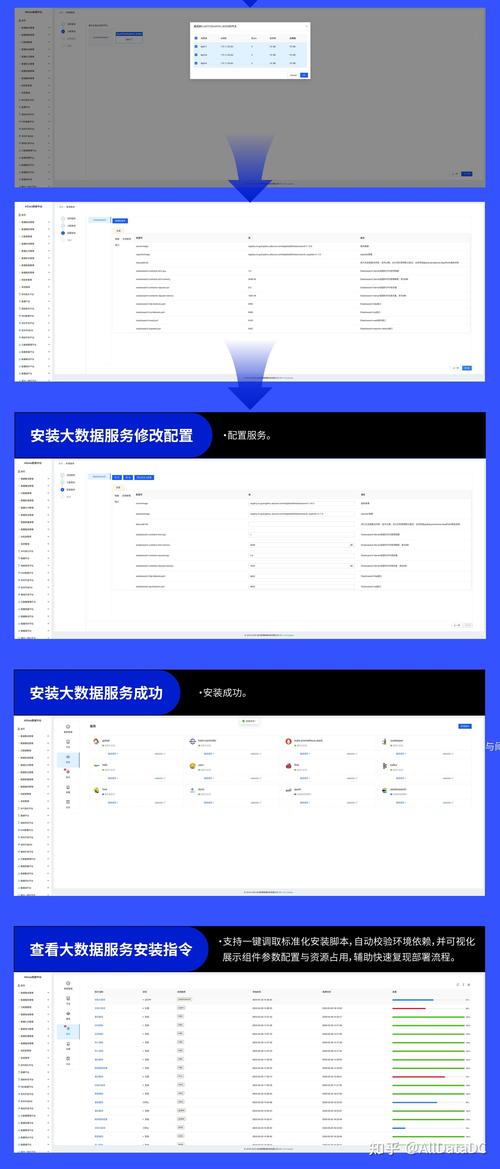 更好还是更糟官方网站改版前后功能大比拼