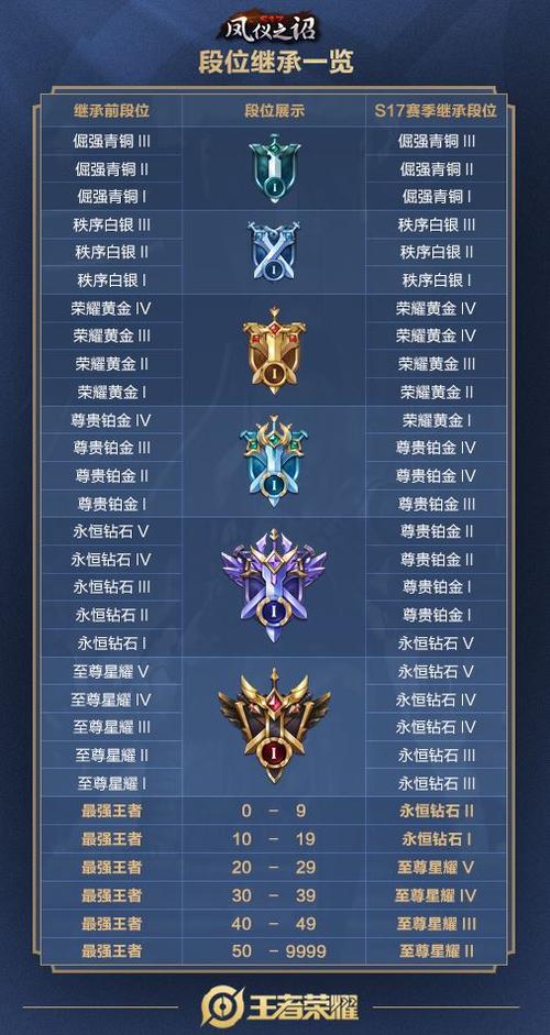 玉莲之剑绅士游戏最新版本更新内容一览