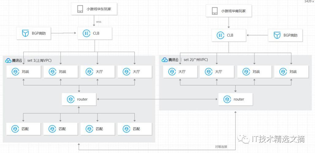 微信关爱系统游戏介绍 常见问题解答与实用指南