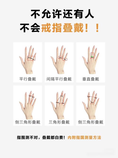 欲望之戒官网教你如何挑选最适合的戒指