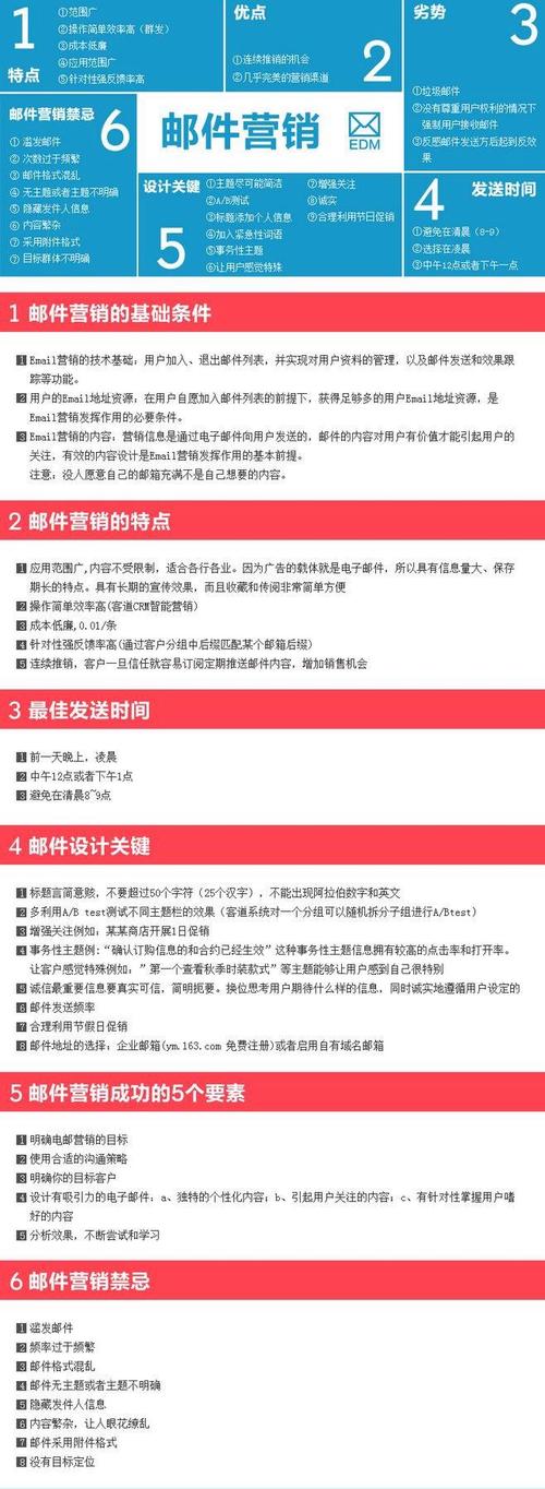 神秘电子邮件官方网站靠谱吗 用户真实评价曝光