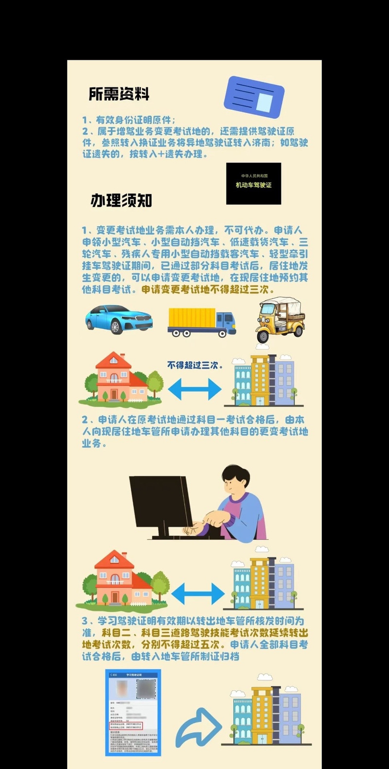 成为出租车司机版本大全 不同城市要求与考试流程详解