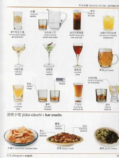 调酒大师游戏介绍 新手必看的调酒技巧与玩法