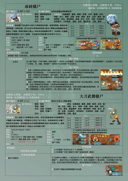 屍游戏官网更新日志和版本内容详解