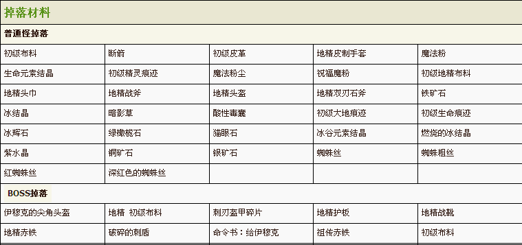 族长游戏官网最新版本更新内容一览