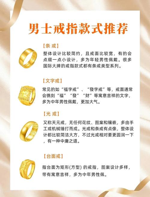 欲望之戒版本大全 了解每一款戒指的特点