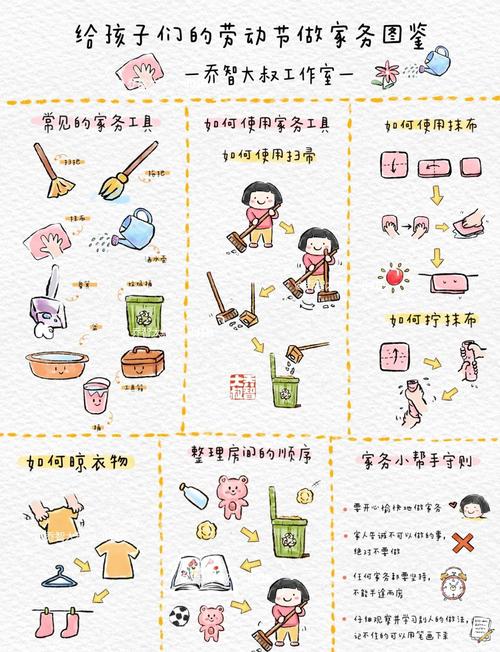 家庭事务官网教你轻松打理家务活