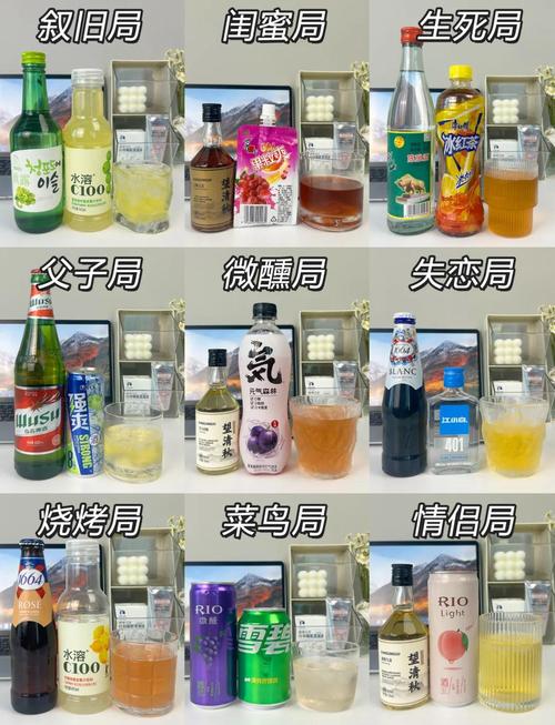 调酒大师游戏攻略调酒配方大全分享