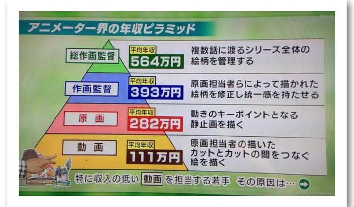 身体薪酬汉化版更新了啥 最新内容详细介绍