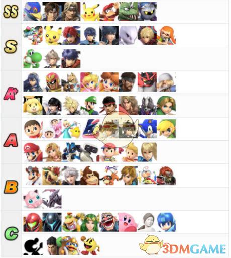 母上攻略旧版合集游戏介绍怀旧版本特色一览